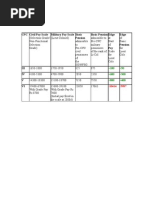 Unable to communicate CQM1 CPU21 to CX Programmer V9 5 CX