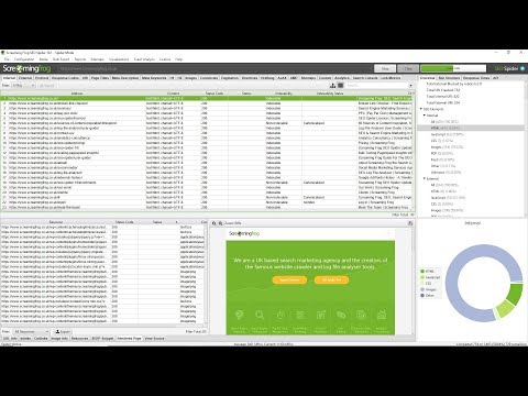 Analytics Tools Solutions for Your Business Google Analytics