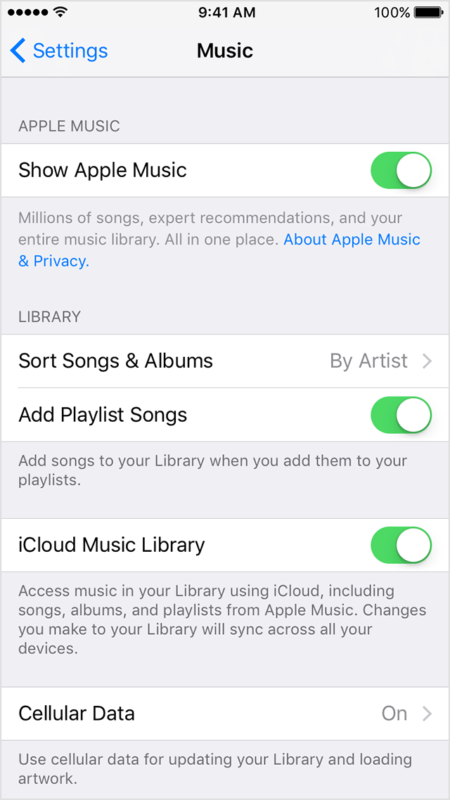 Last month's downloads