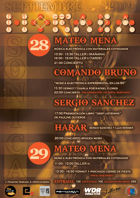 Matrice 600 ProVideos